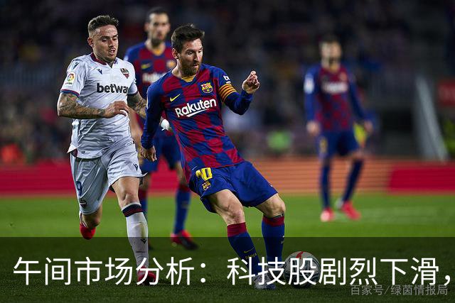 午间市场分析：科技股剧烈下滑，A股该如何应对？